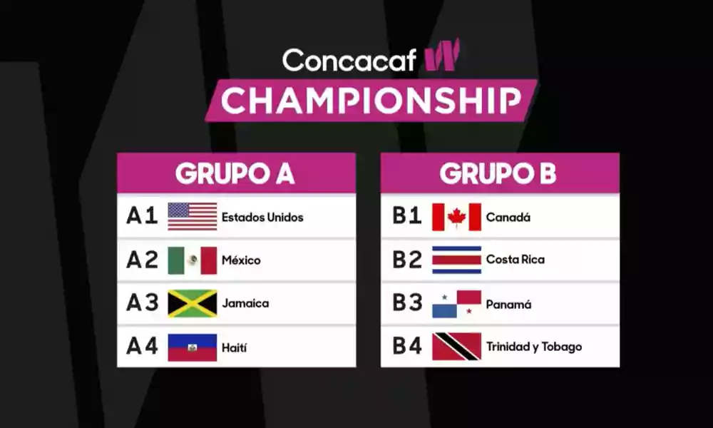 https://deportescr.net/wp-content/uploads/2022/04/Grupos-Campeonato-Concacaf-W-2022-1.webp