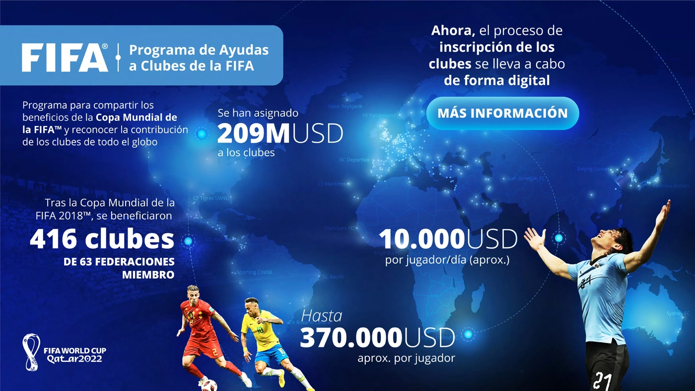 https://deportescr.net/wp-content/uploads/2022/10/Club-Benefits-graphic-ES.webp