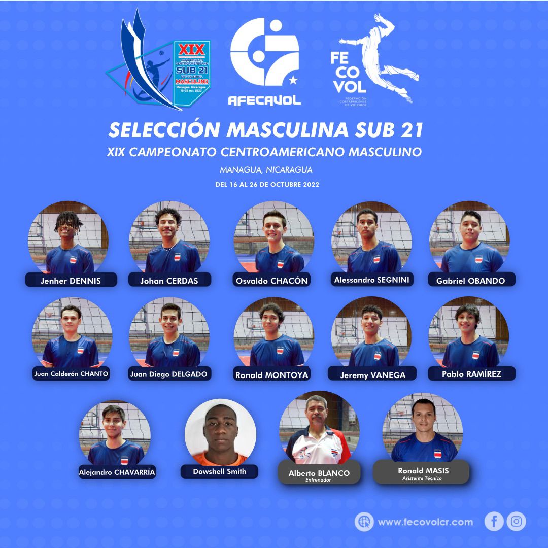 https://deportescr.net/wp-content/uploads/2022/10/Selección-Masculina-Sub21-de-Voleibol.jpg